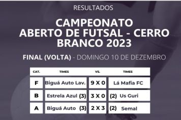 EMCERRAMENTO DO CAMPEONATO