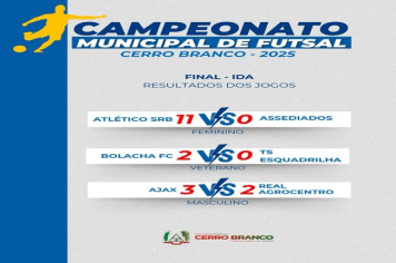 RESULTADO FUTSAL