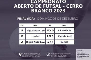 CAMPEONATO ABERTO DE FUTSAL