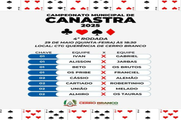 CAMPEONATO DE CANASTRA