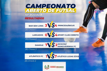 ABERTO DE FUTSAL