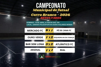 Municipal de Futsal - Resultados