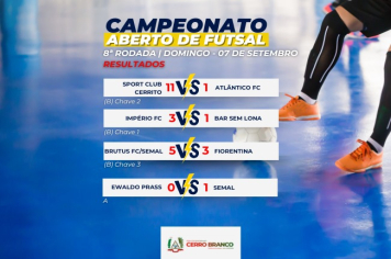 ABERTO DE FUTSAL