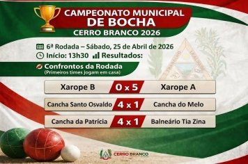 Municipal de Bocha - Resultados