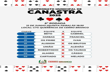 CAMPEONATO MUNICIPAL DE CANASTRA