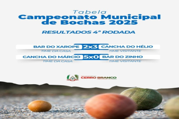 4ª RODADA DA BOCHA