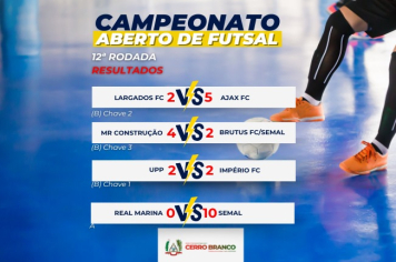 ABERTO DE FUTSAL