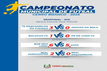 RESULTADO FUTSAL