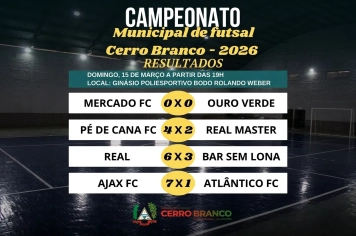 Municipal de Futsal - 1ª Rodada