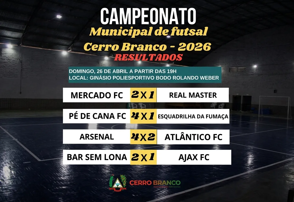 Municipal de Futsal - Resultados