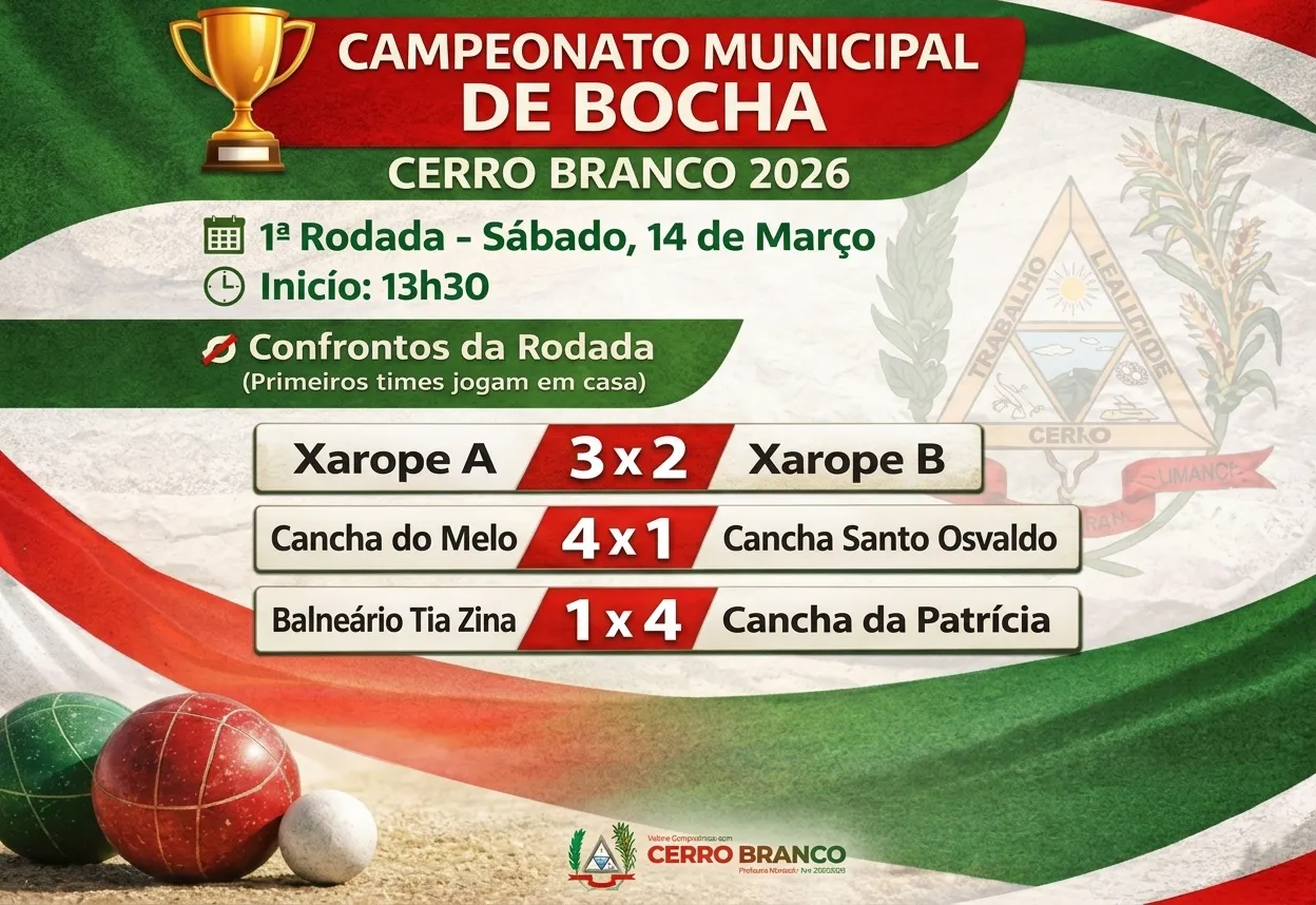 Municipal de Bocha - Resultados