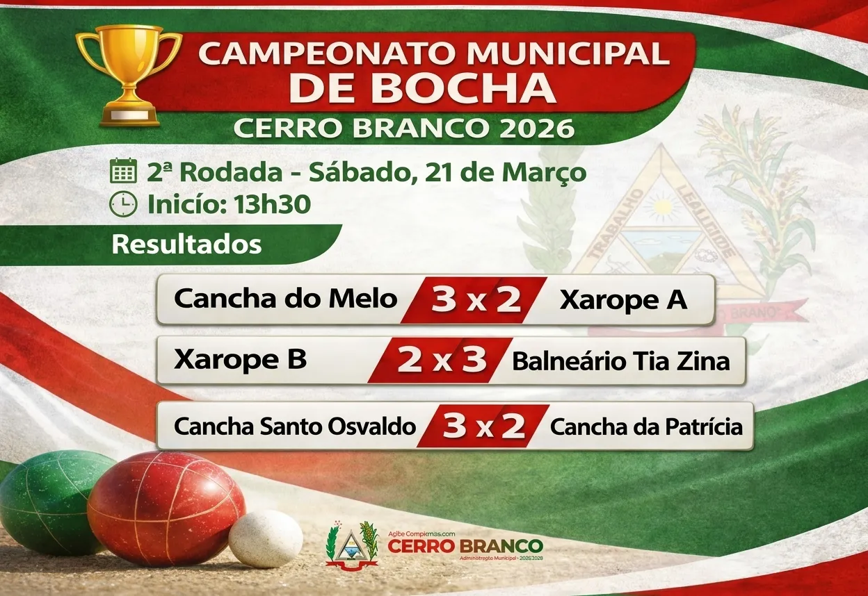 Municipal de Bocha - Resultados