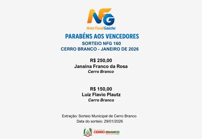 Contemplados do sorteio da Nota Fiscal Gaúcha 