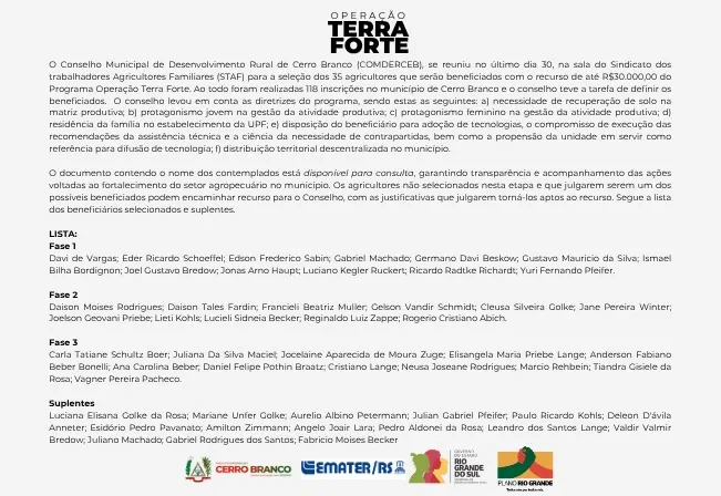 PROGRAMA: OPERAÇÃO TERRA FORTE 