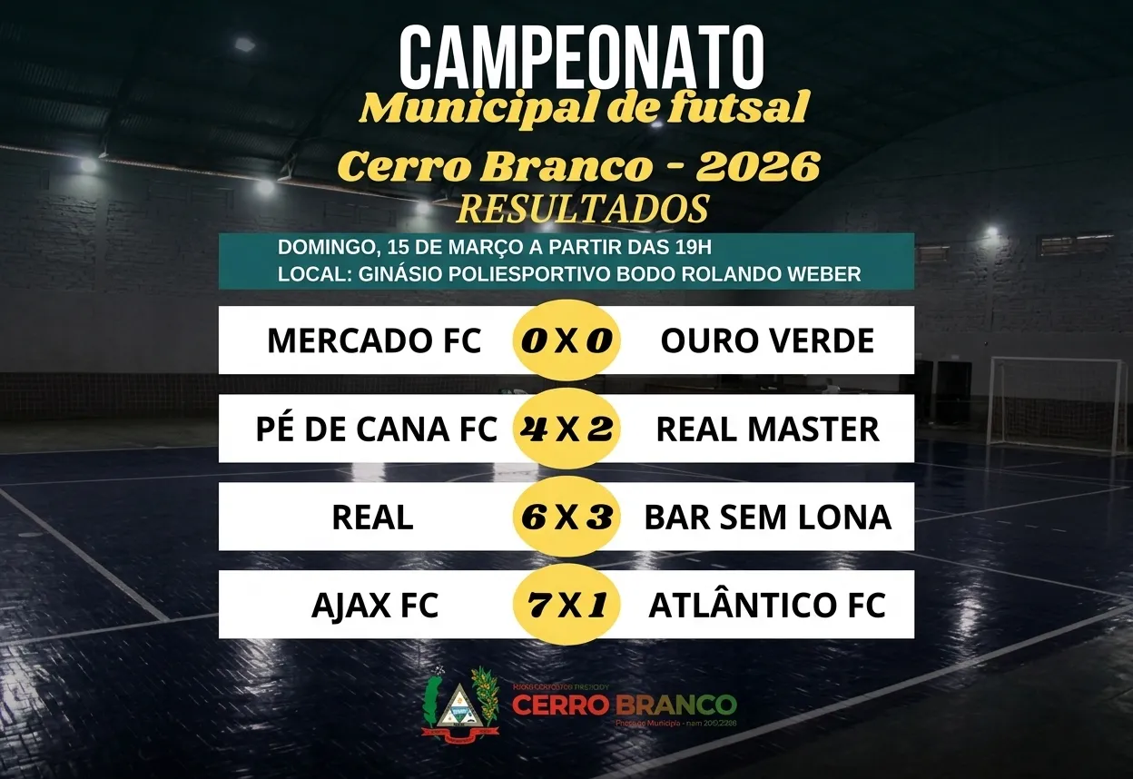 Municipal de Futsal - 1ª Rodada